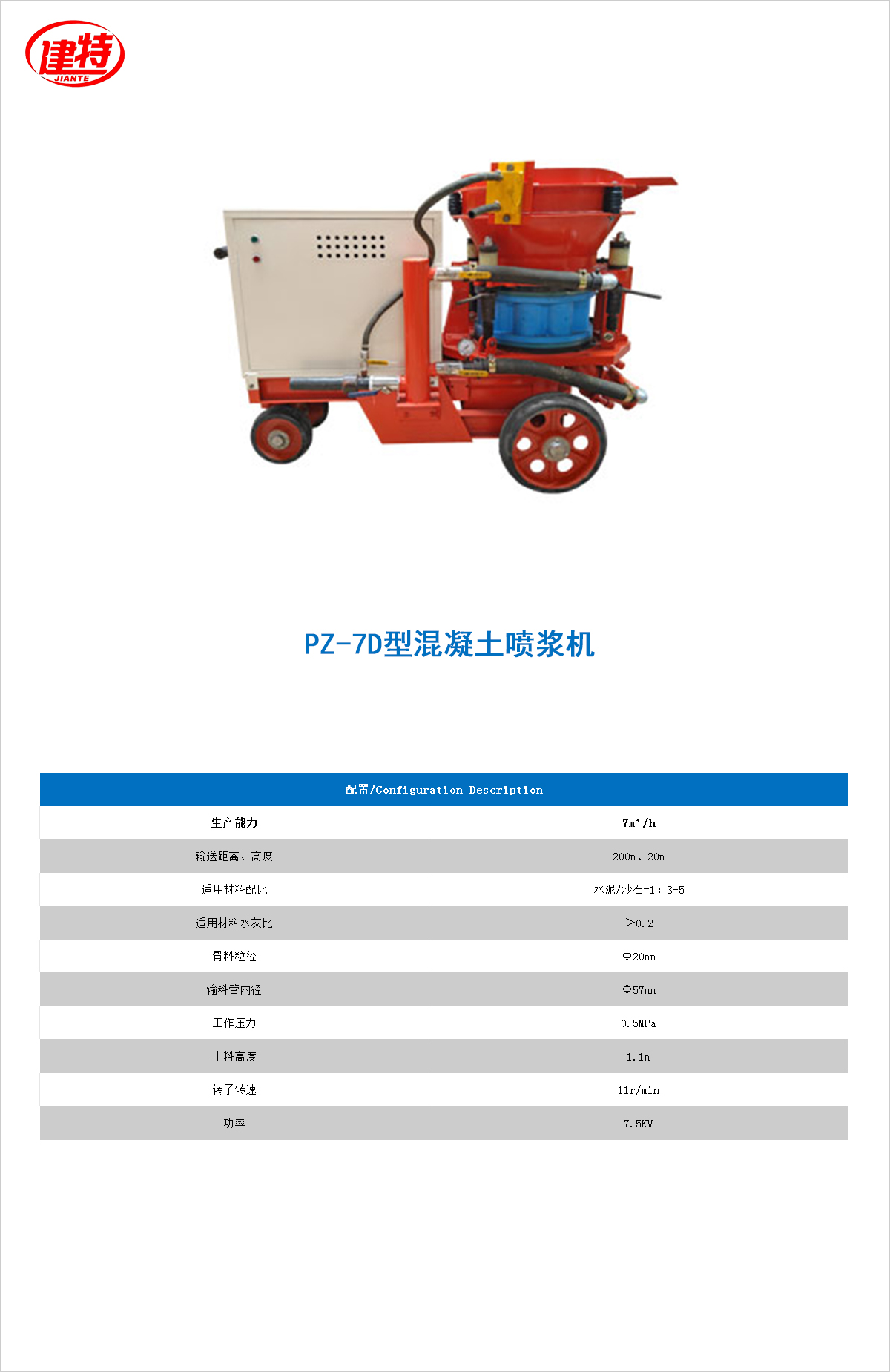 02-PZ-7D型混凝土<a href=http://www.calchelper.com/show/diaozhuang/ target=_blank class=infotextkey>噴漿機</a>.jpg