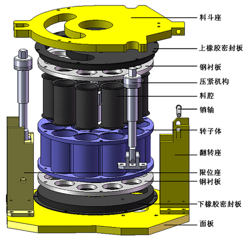 <a href=http://www.calchelper.com/show/cpe/ target=_blank class=infotextkey><a href=http://www.calchelper.com/show/czspjc/ target=_blank class=infotextkey>干噴機(jī)</a>配件</a>總圖.png