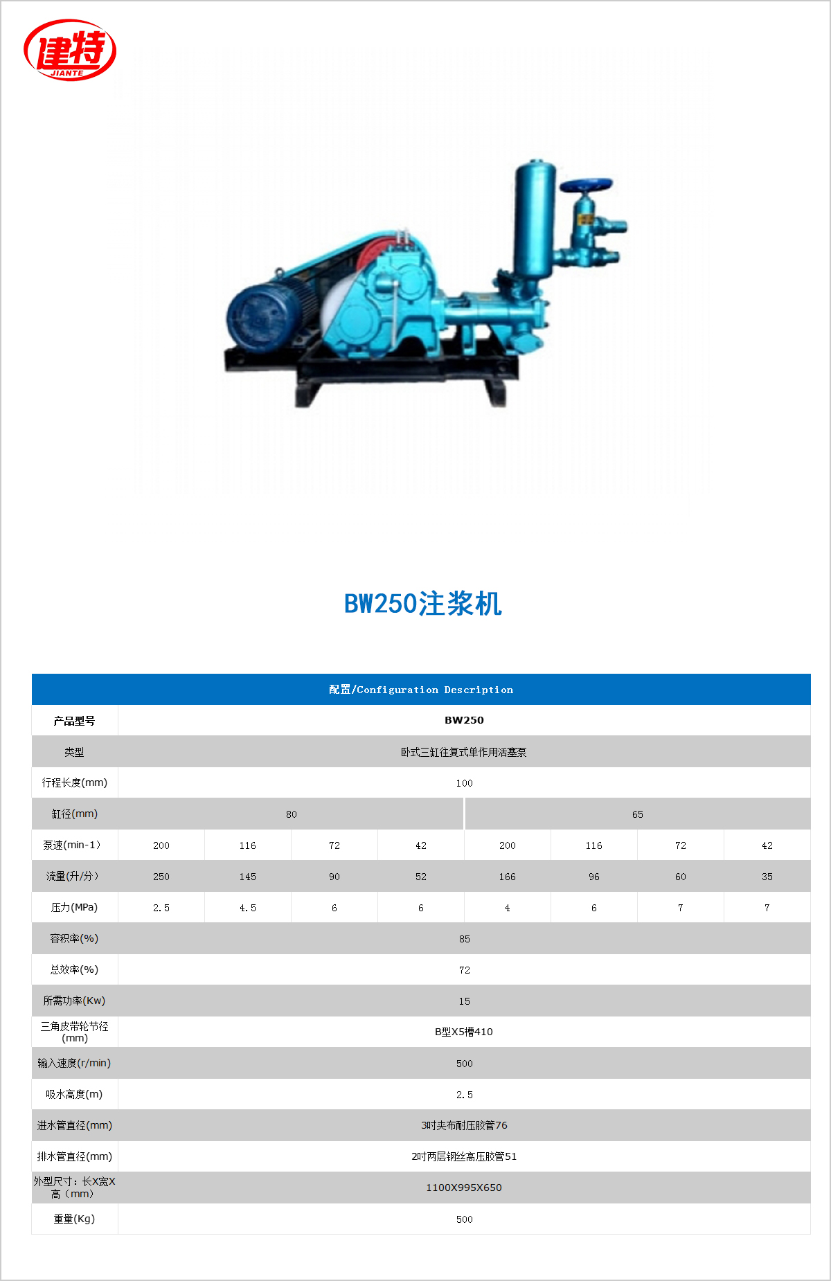 03-BW250<a href=http://www.calchelper.com/show/cp2/ target=_blank class=infotextkey>注漿機(jī)</a>.jpg