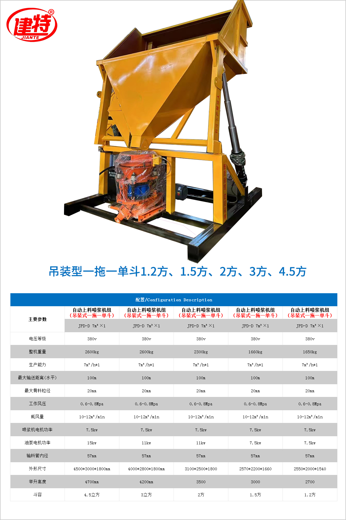 01-吊裝式一拖一單斗JPD-D 7m³×1（1.5方、2方、3方）.jpg