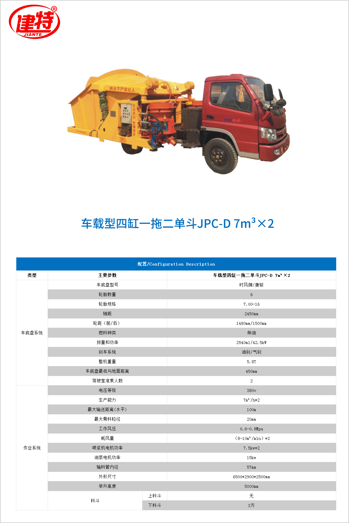 11-車(chē)載型四缸一拖二單斗JPC-D 7m³×2.jpg