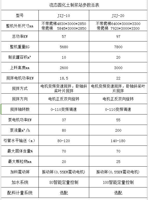 10-20方制漿機(jī).png